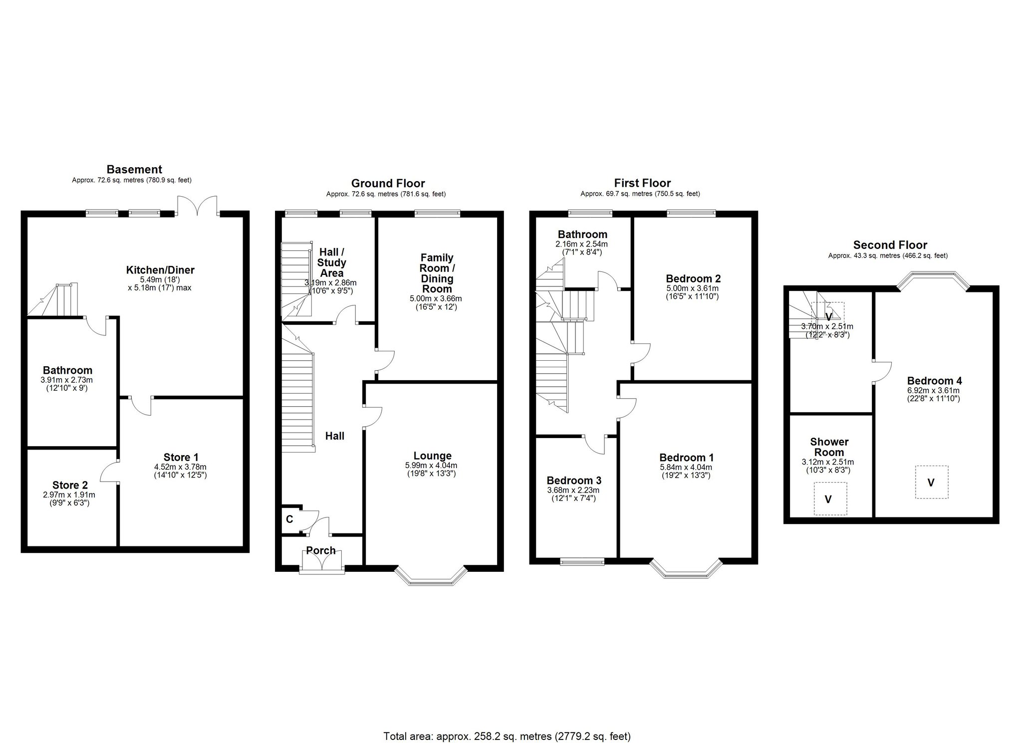 60 Deanwood Avenue, Netherlee Corum Property