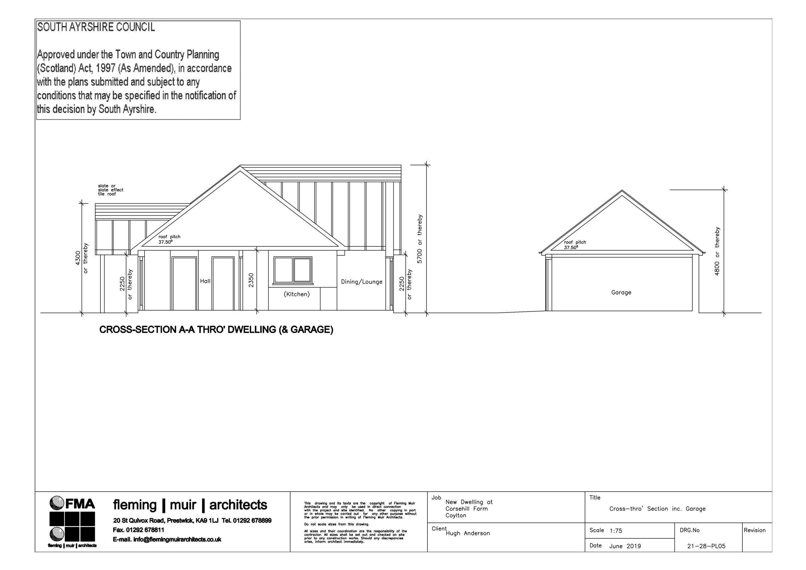 The Plot, Corsehill Farm, Coylton, KA6 6LQ Corum Property